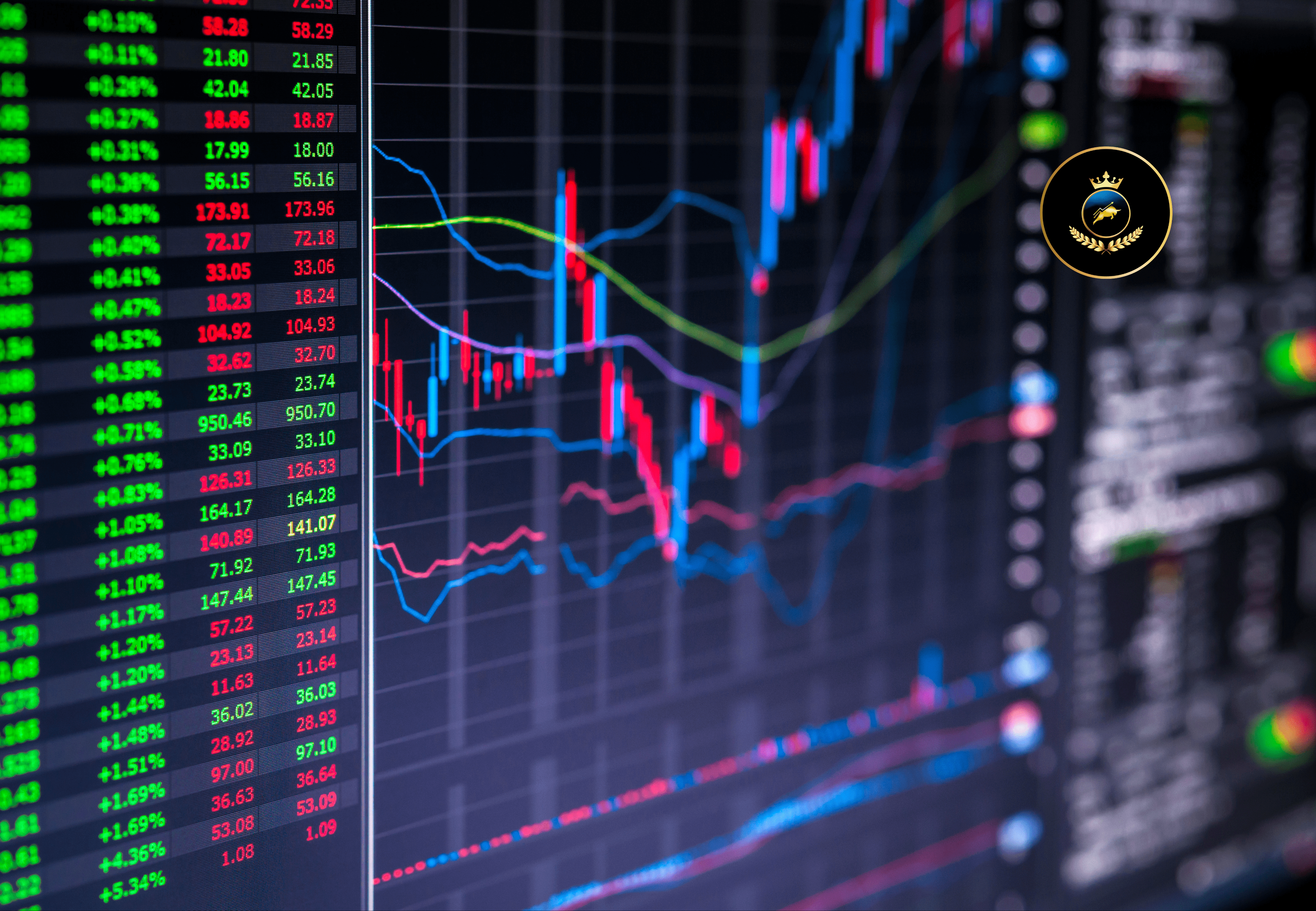 In this area of finance, let’s explore the fine art of day trading, harnessing the news, human psychology, and starting with a foundation like a $40,000 trading fund—a sum you can afford to lose but also one that has the potential to build substantial wealth.