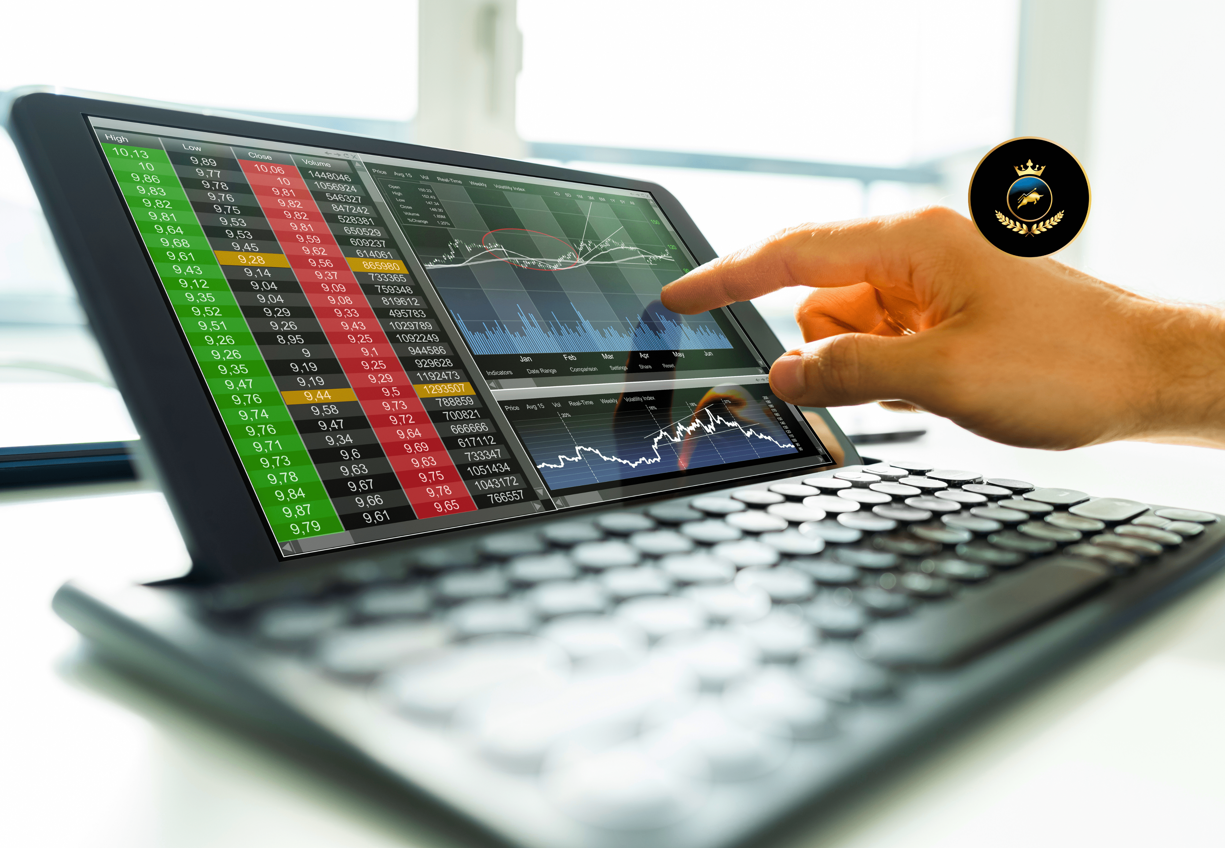 Mastering Market Patterns: The Key to Wealth