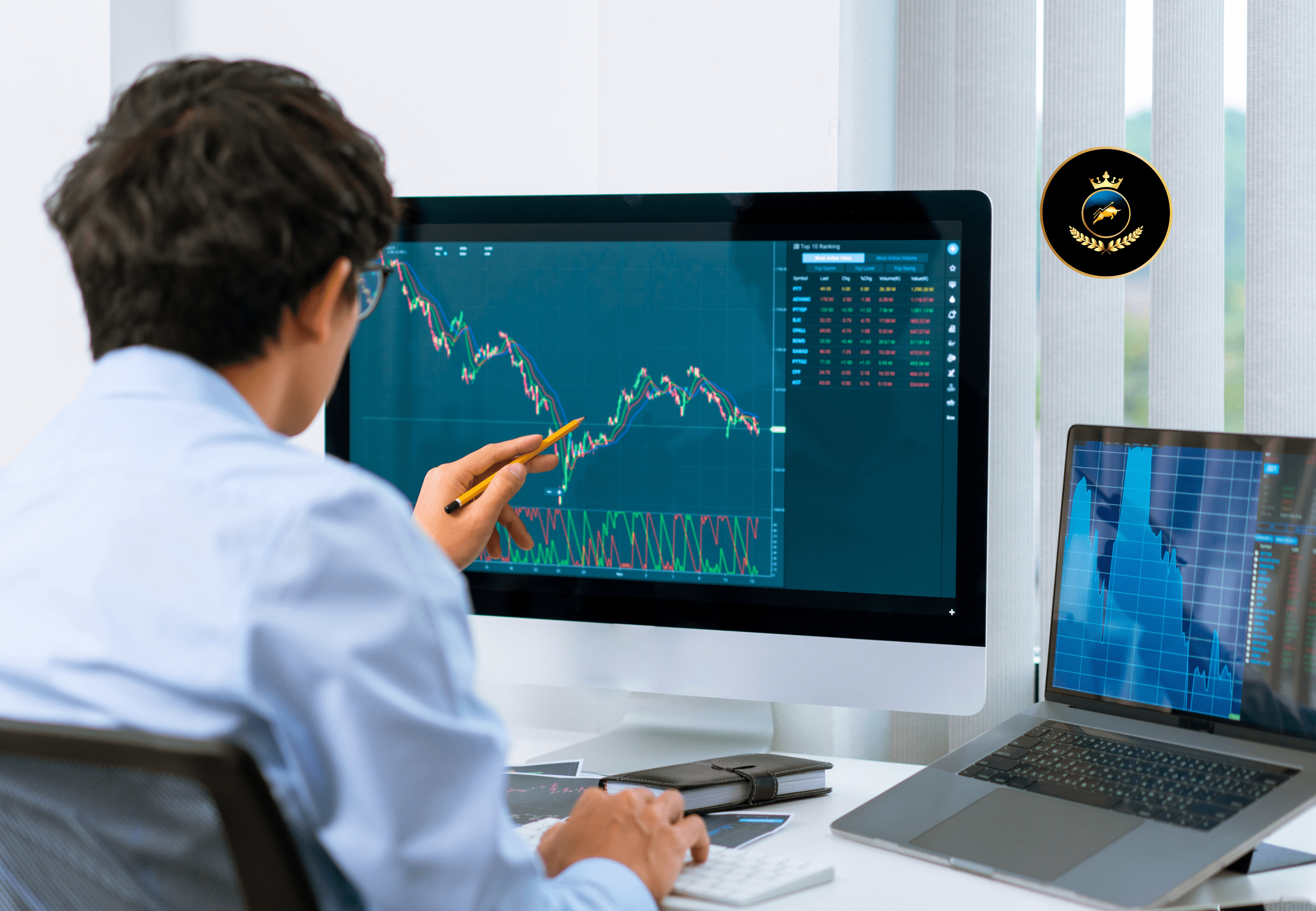 Full-Time Trading