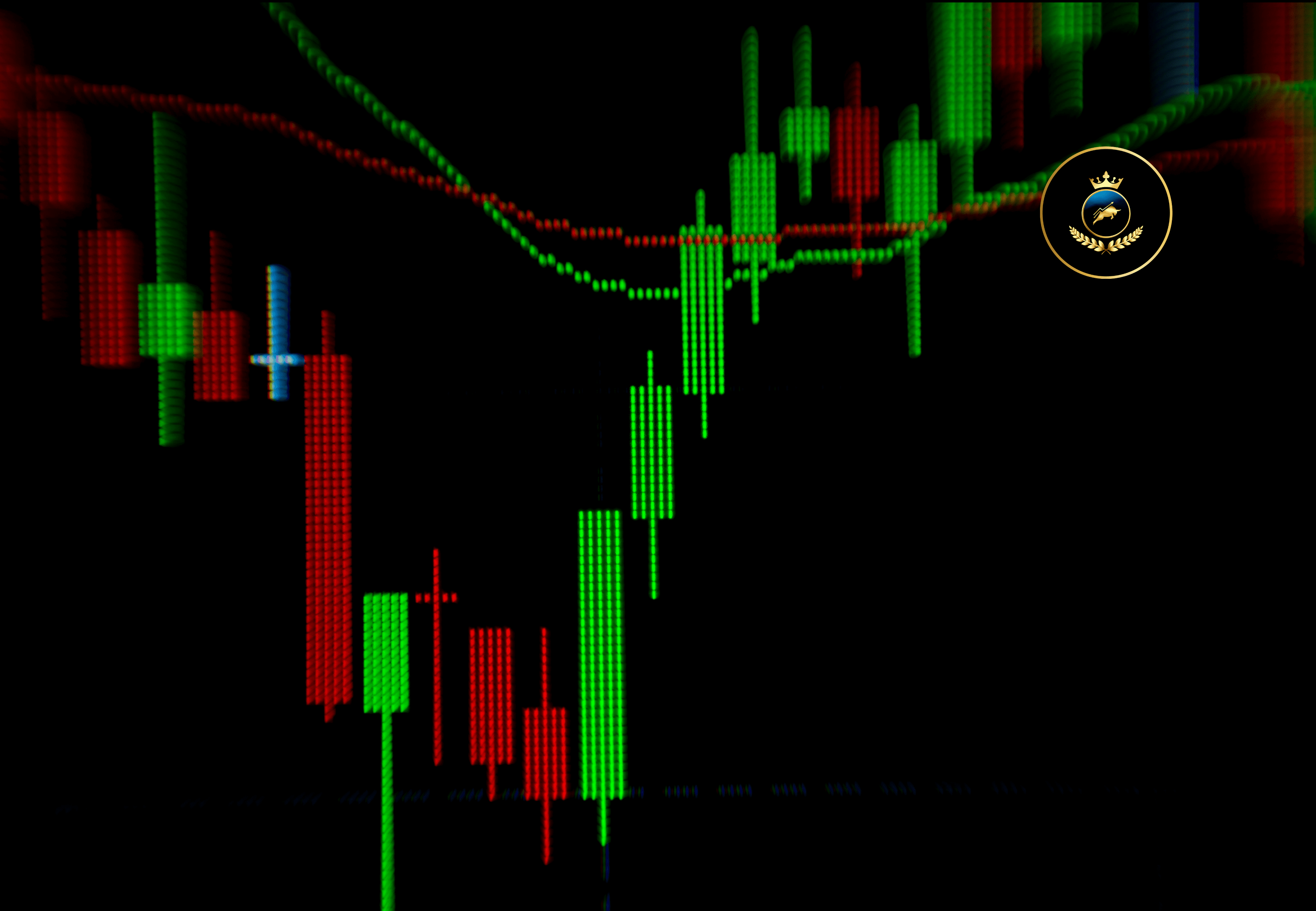 Analyze the CPI data reaction and its significant impact on the Dow and S&P 500, influencing market movements.
